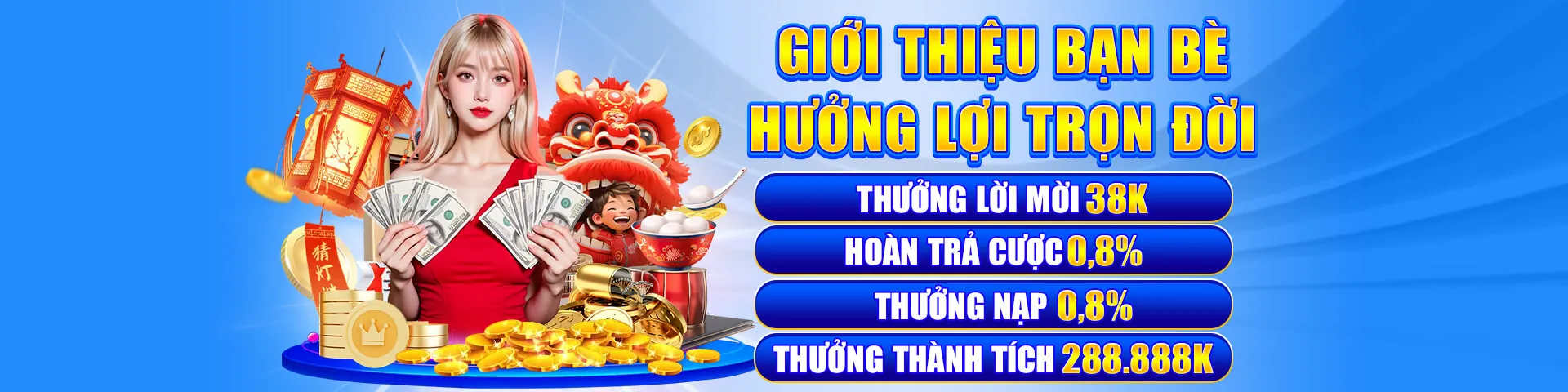Hình ảnh minh họa các loại dữ liệu cá nhân được 789bets Casino thu thập